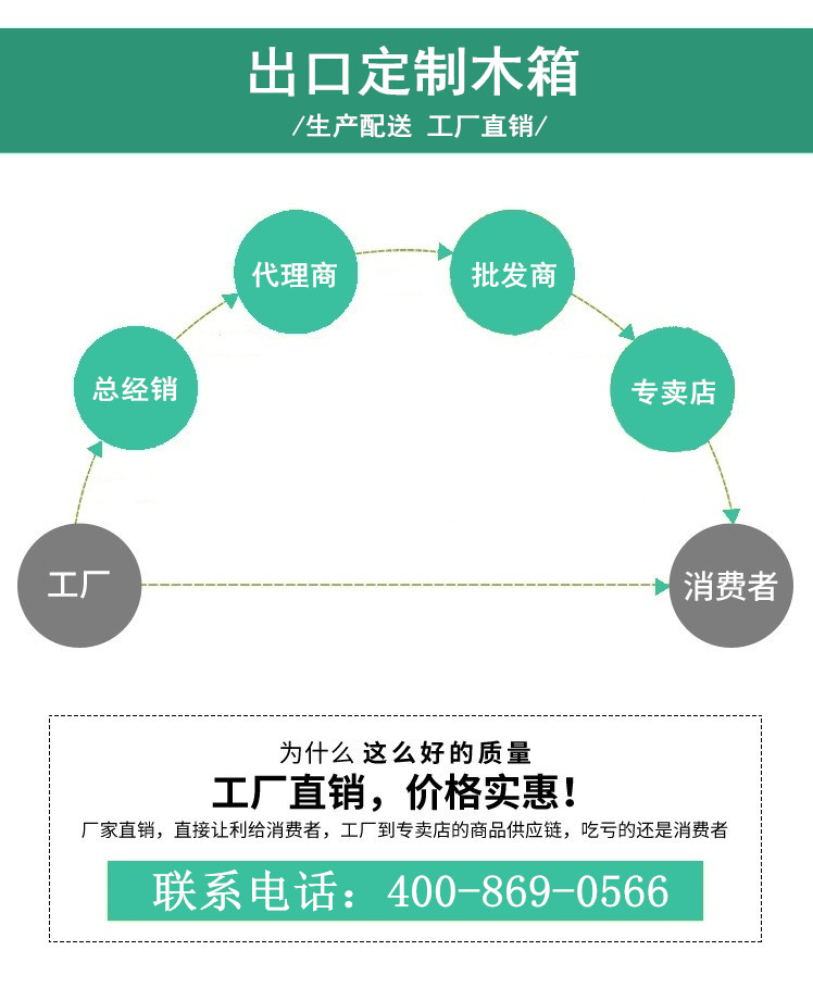 無錫折疊木箱廠家 無錫折疊木箱廠家